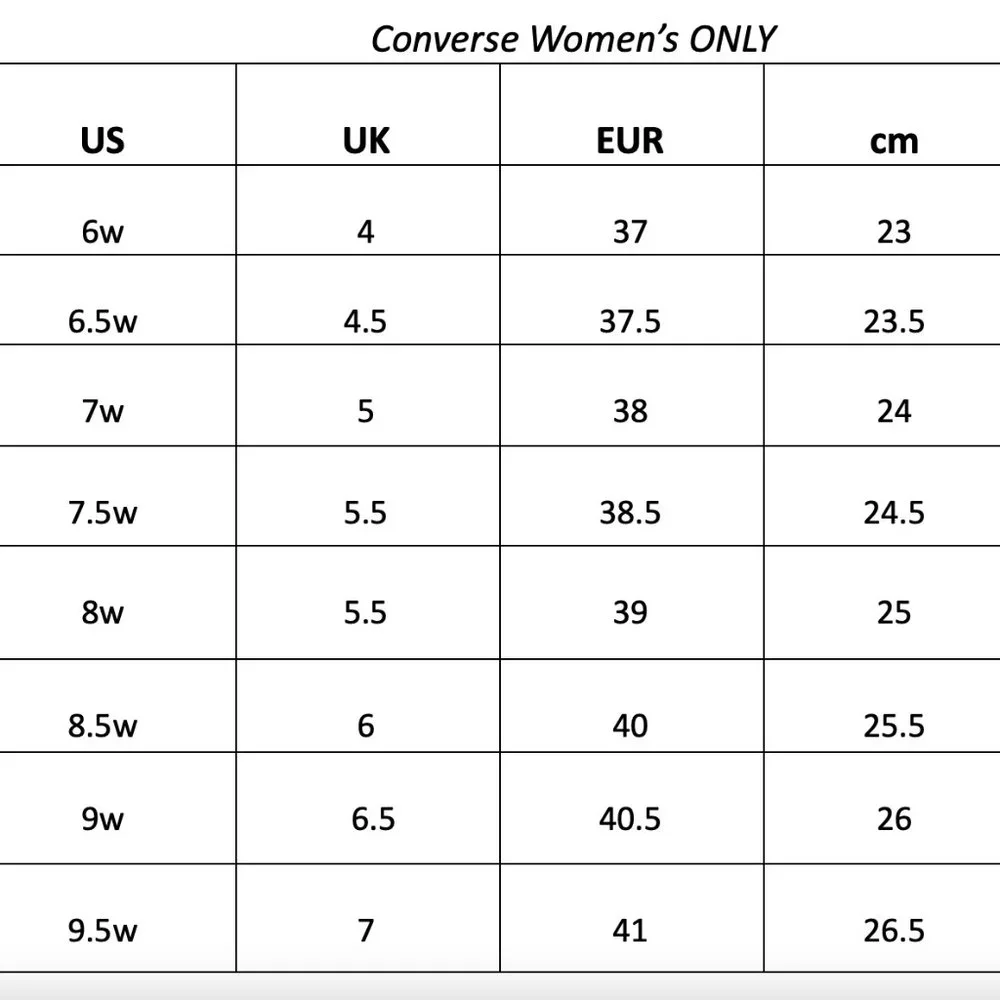 Converse Womens Size 571899C CTAS Dainty Mule Slip Vachetta Beige Canvas Sneaker - Picture 11 of 12